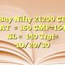Buy Nifty 21200 CE
AT  = 160
CMP=154
SL =  140
Trgt= 1O/20/30